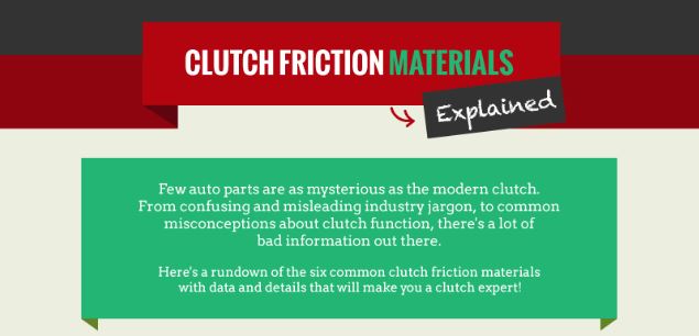 thumbnail of clutch friction material infographic