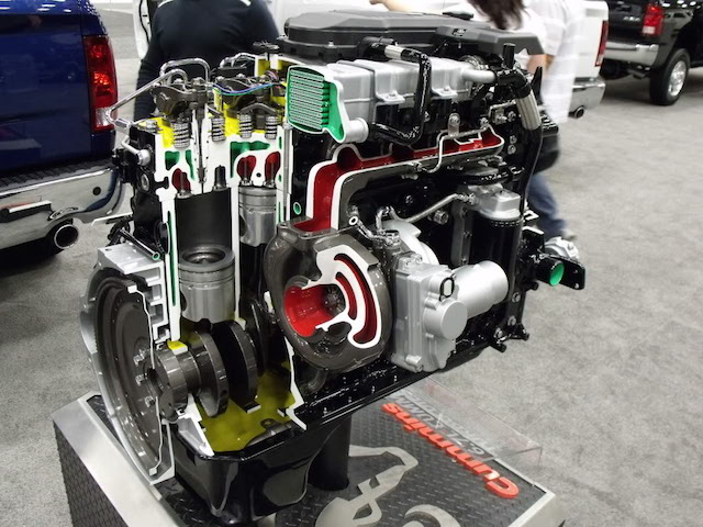 Inside Ram engine