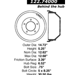 Mitsubishi Fuso Medium Duty Truck Brake Drums | Phoenix Friction